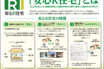 「安心Ｒ住宅」制度の運用開始！